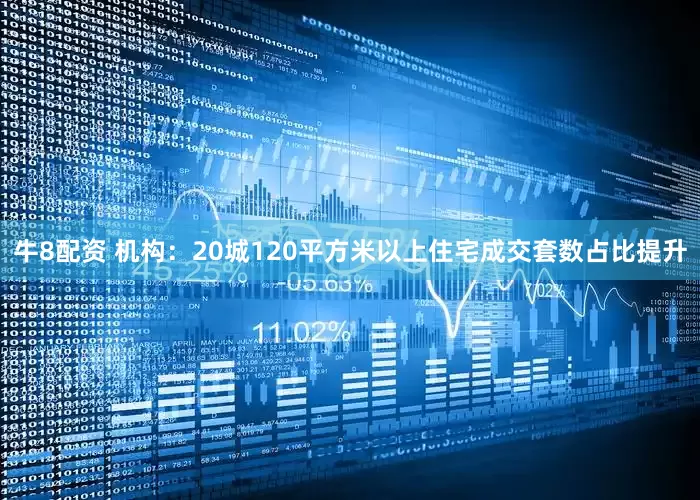 牛8配资 机构：20城120平方米以上住宅成交套数占比提升